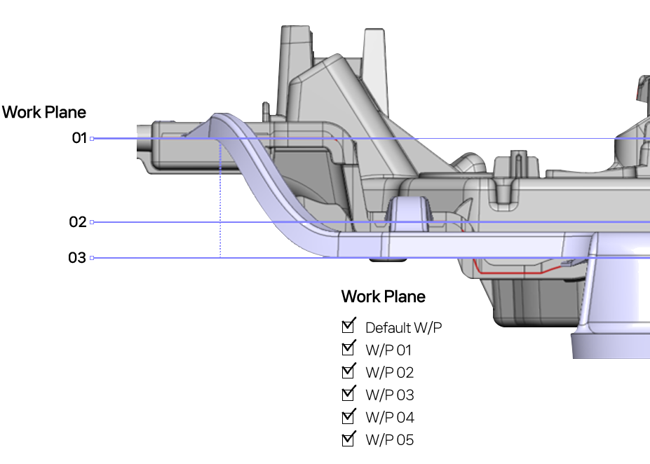 Multi Work Plane